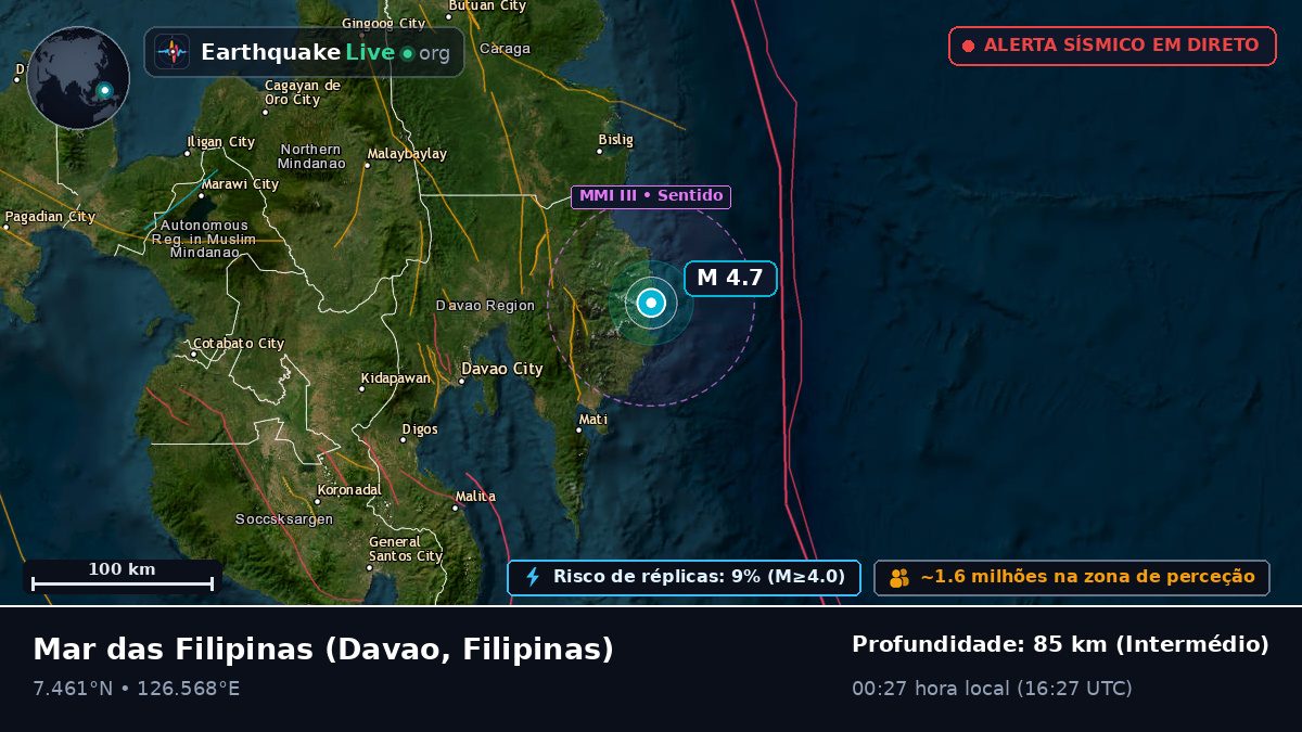 Mar das Filipinas (Filipinas)