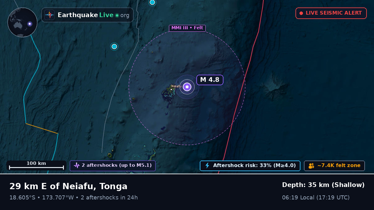 Neiafu, Tonga