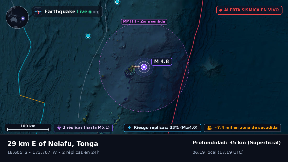 Neiafu, Tonga