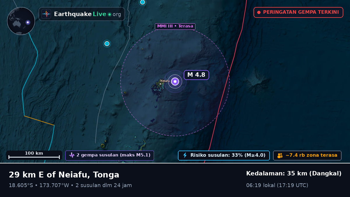 Neiafu, Tonga