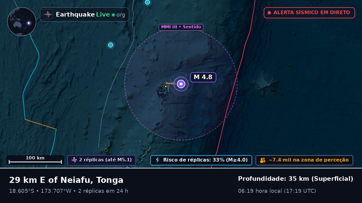 Neiafu, Tonga