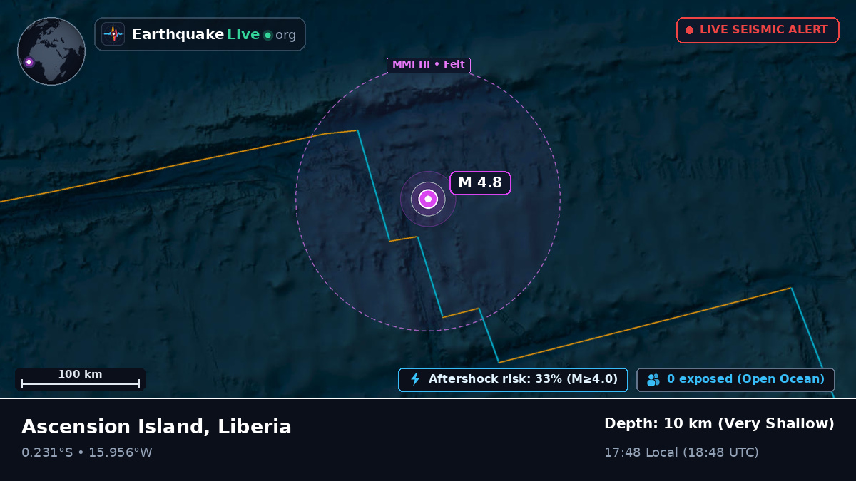 South Atlantic Ocean (Liberia)
