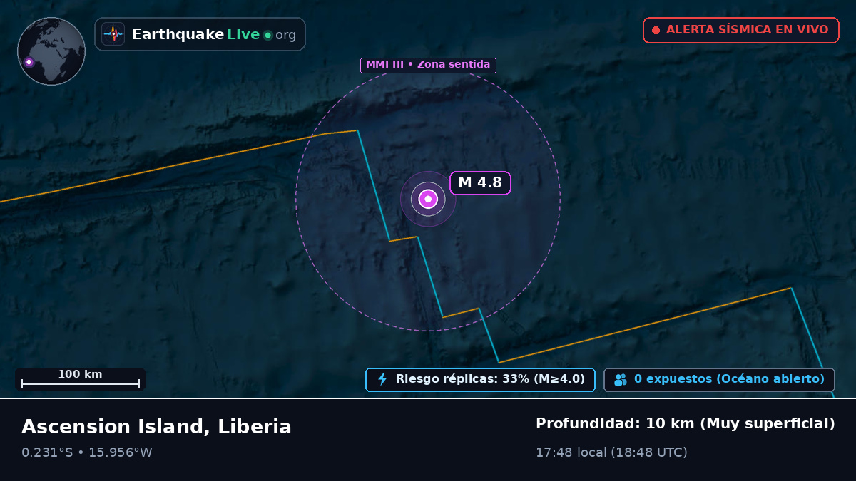 Océano Atlántico Sur (Liberia)