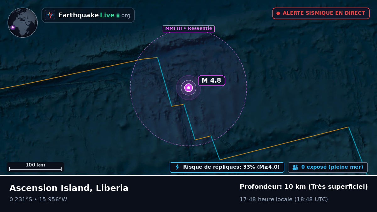 Océan Atlantique Sud (Liberia)
