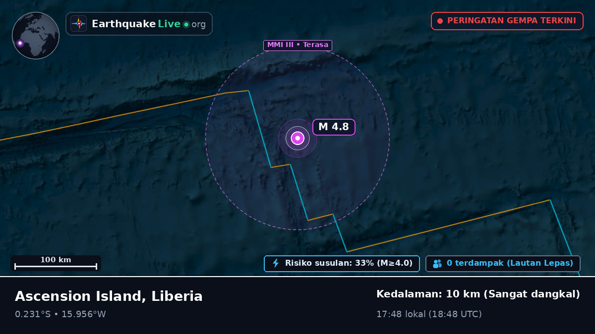 Samudra Atlantik Selatan (Liberia)