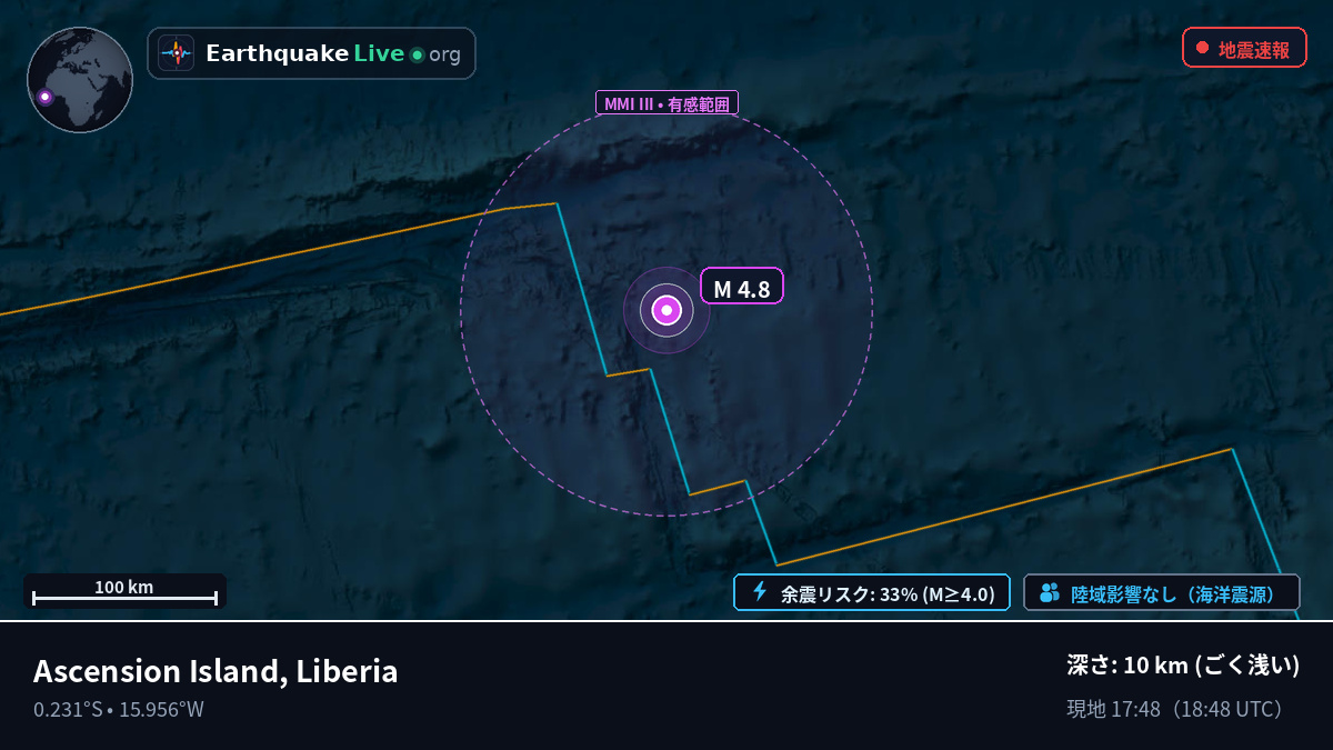 南大西洋 (Liberia)