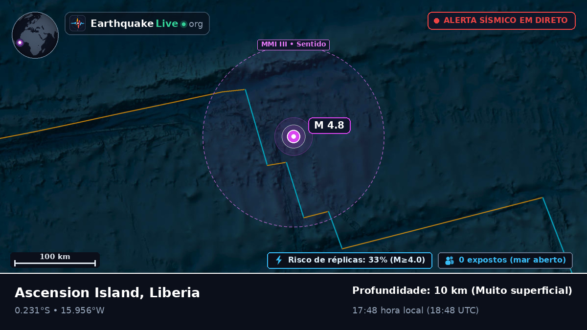Oceano Atlântico Sul (Liberia)