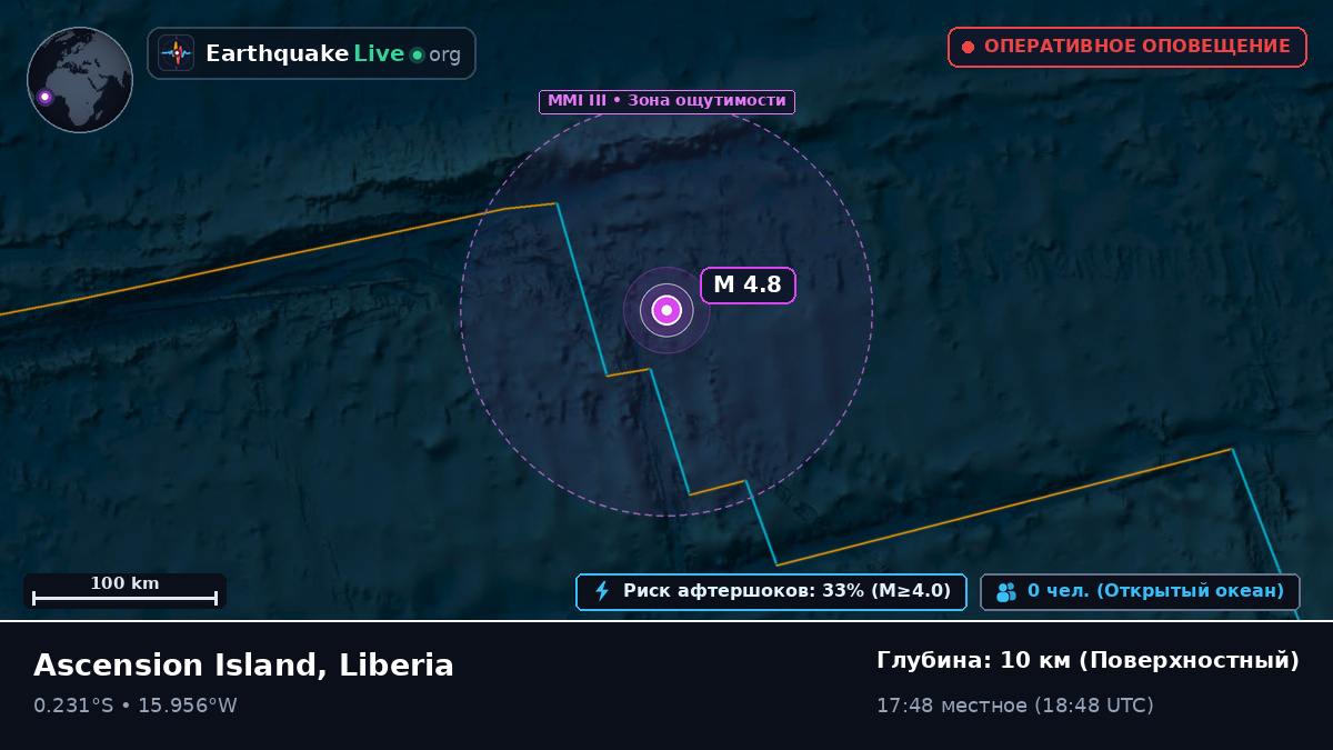 Южная часть Атлантического океана (Liberia)