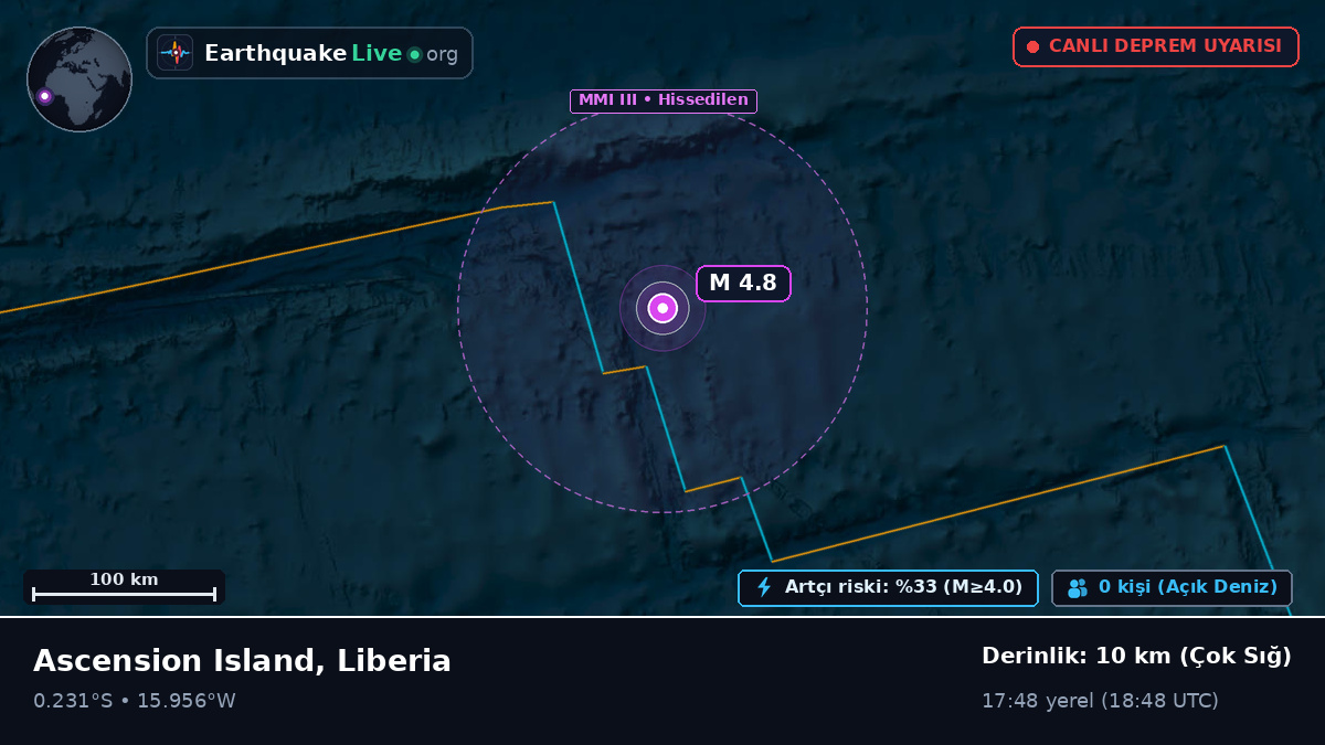 Güney Atlantik Okyanusu (Liberia)