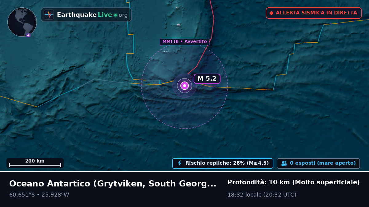 Oceano Antartico (South Georgia and the Islands)