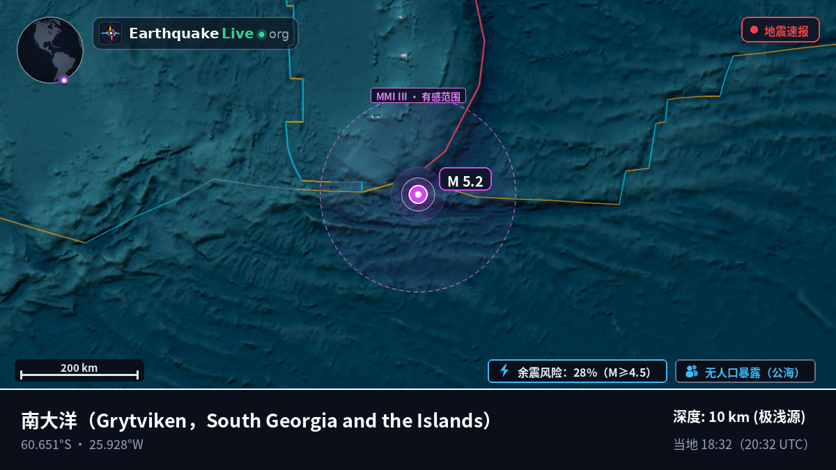 南大洋 (South Georgia and the Islands)