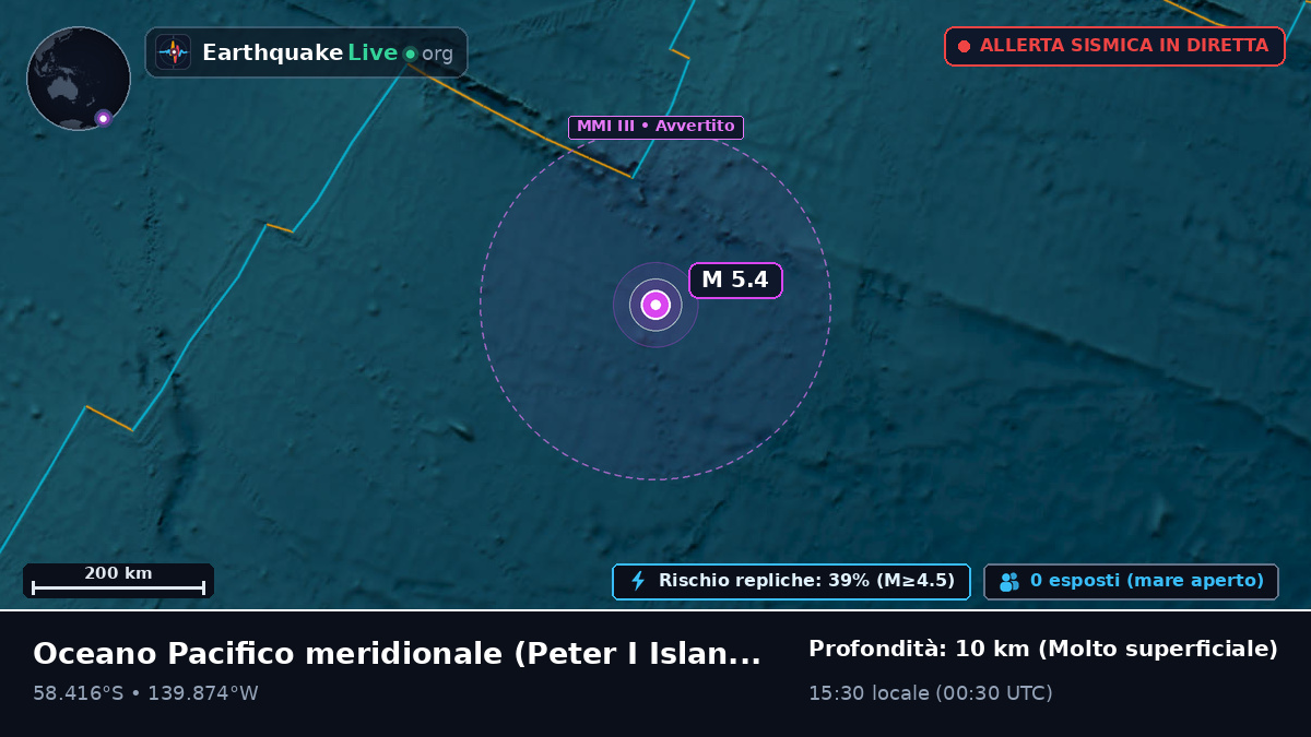 Oceano Pacifico meridionale (Antarctica)