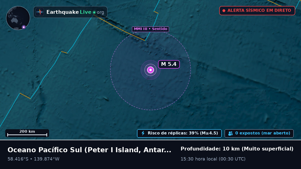 Oceano Pacífico Sul (Antarctica)