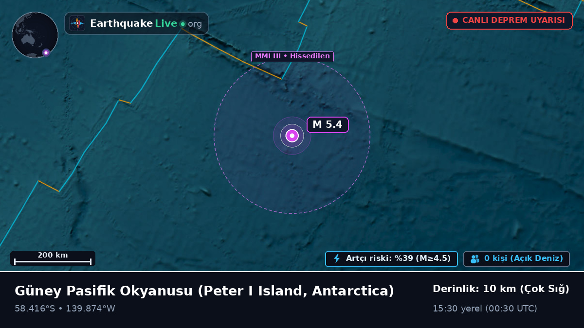 Güney Pasifik Okyanusu (Antarctica)