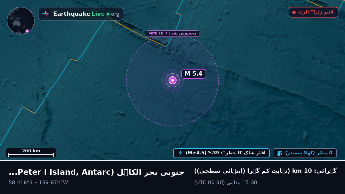 جنوبی بحر الکاہل (Antarctica)