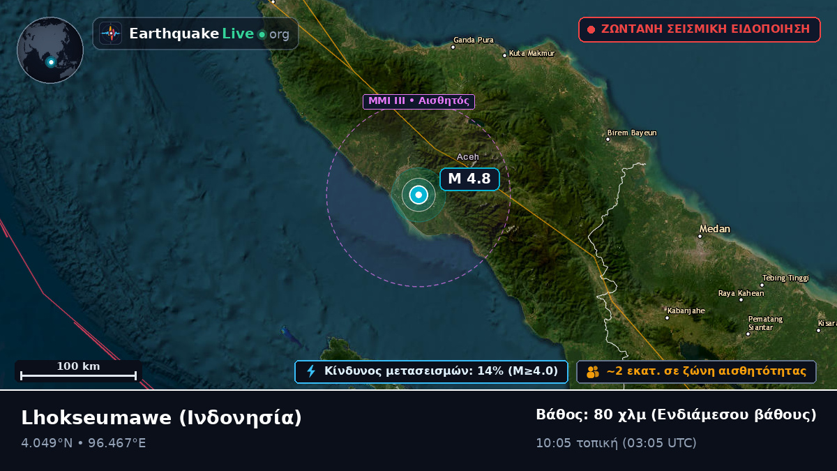 Aceh, Ινδονησία
