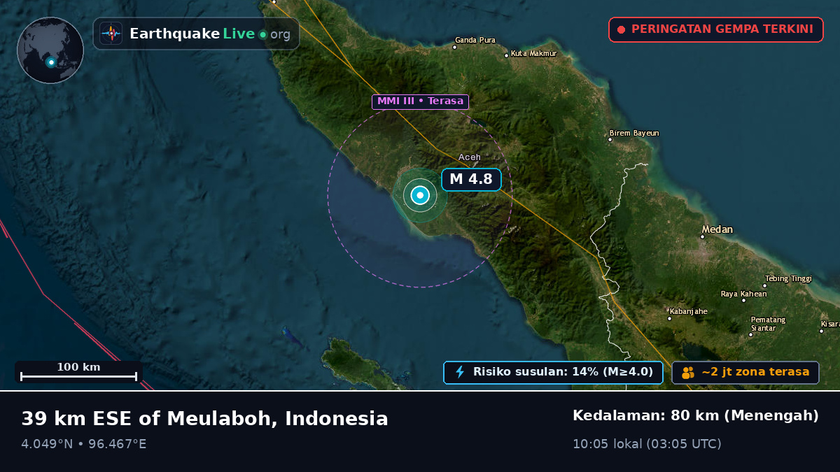 Aceh, Indonesia