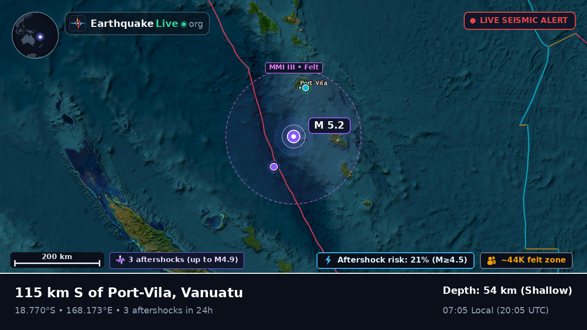 Off the coast of Port Vila, Vanuatu