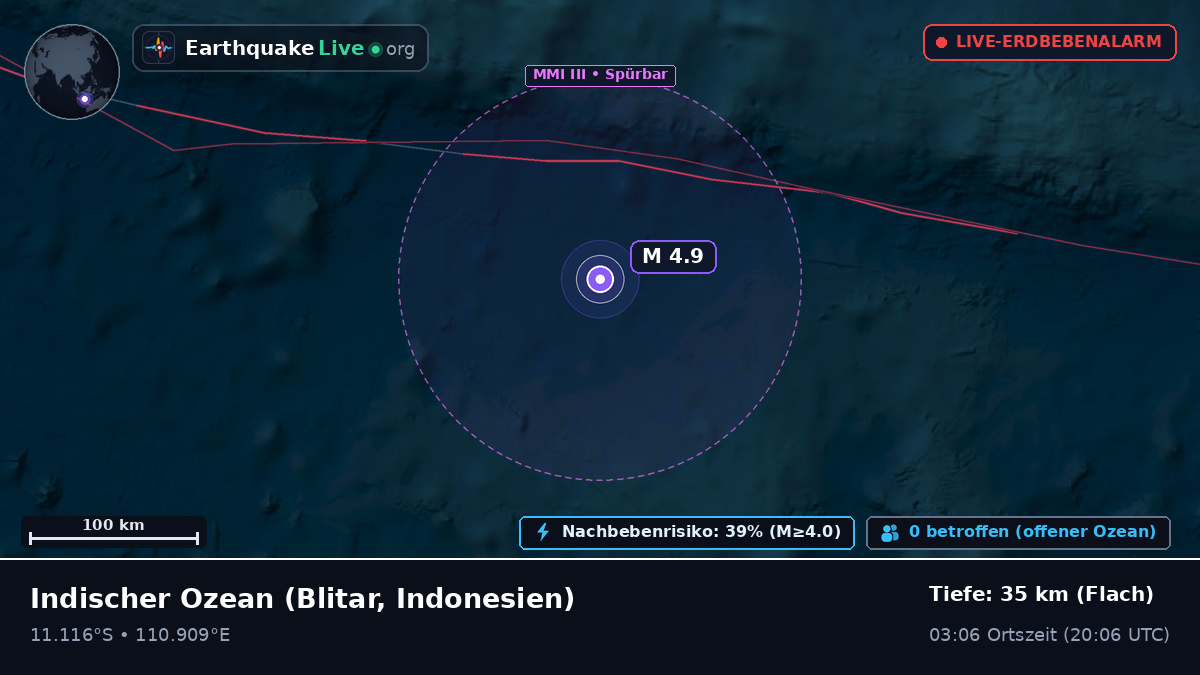 Indischer Ozean (Indonesien)