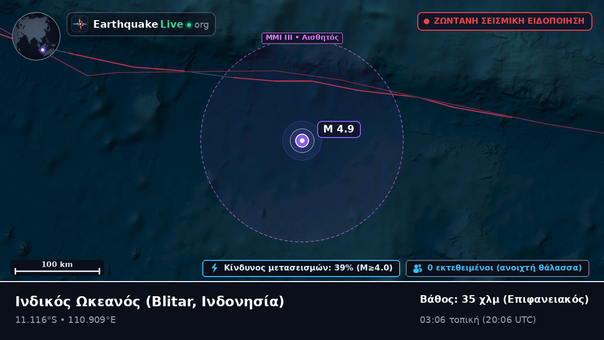 Ινδικός Ωκεανός (Ινδονησία)