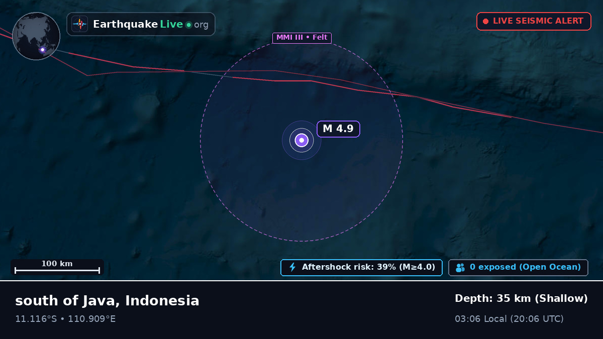 Indian Ocean (Indonesia)