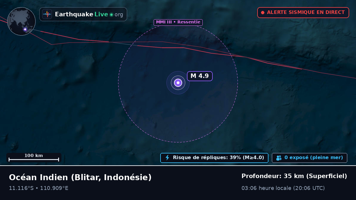 Océan Indien (Indonésie)
