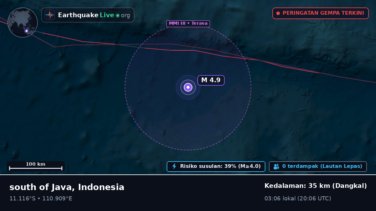 Samudra Hindia (Indonesia)