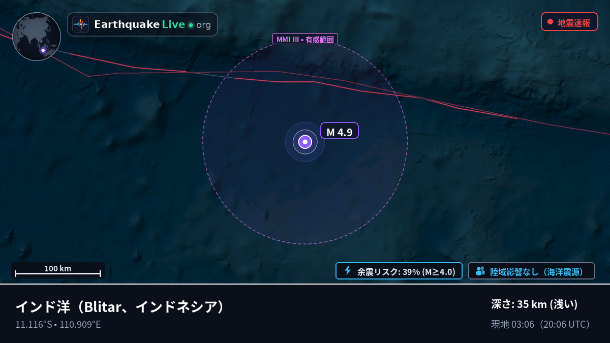 インド洋 (インドネシア)