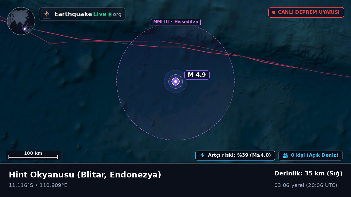 Hint Okyanusu (Endonezya)