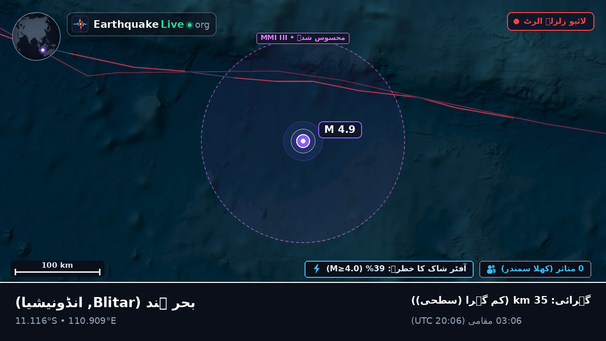 بحر ہند (انڈونیشیا)