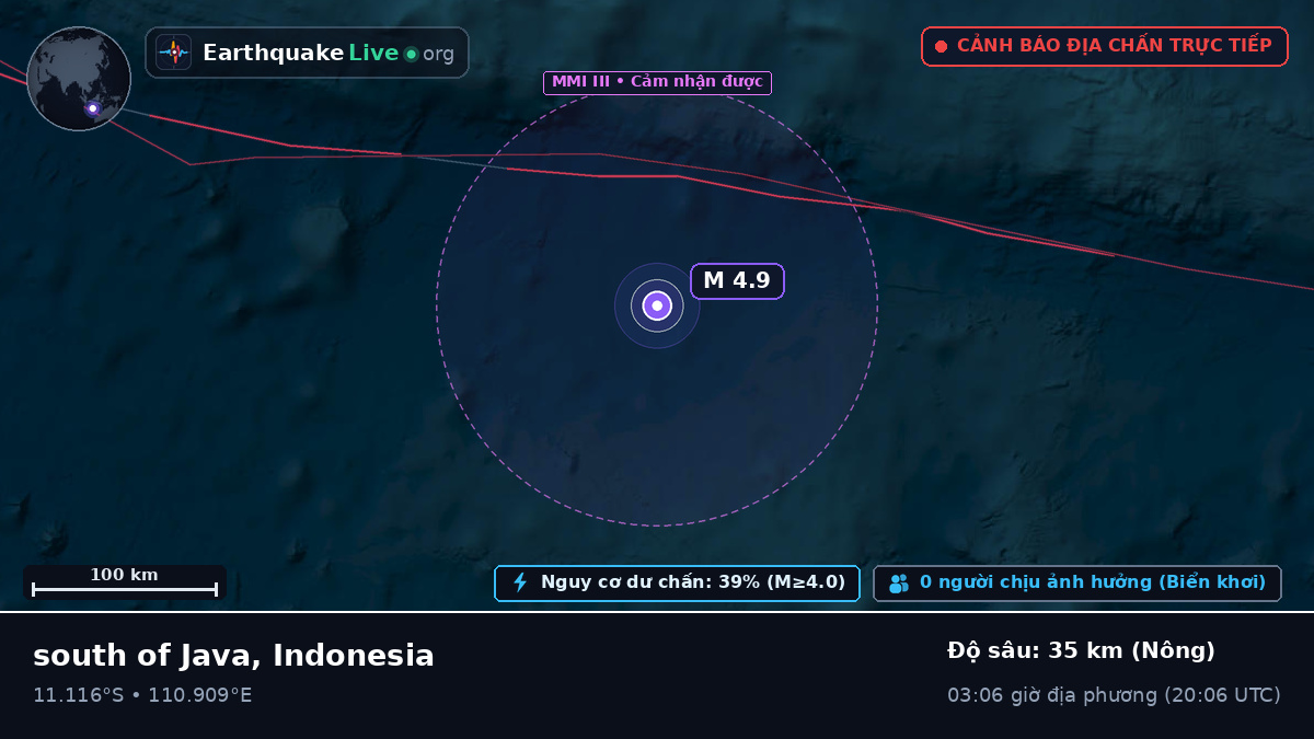 Ấn Độ Dương (Indonesia)