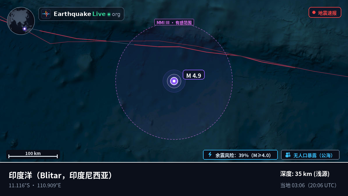 印度洋 (印度尼西亚)
