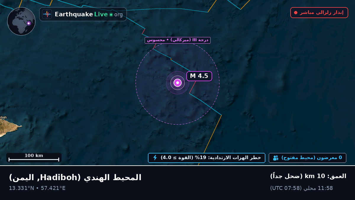 المحيط الهندي (اليمن)