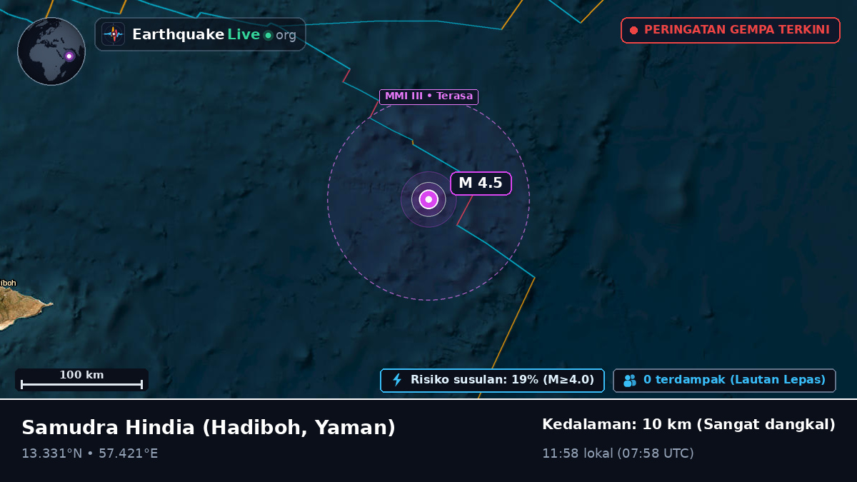 Samudra Hindia (Yaman)