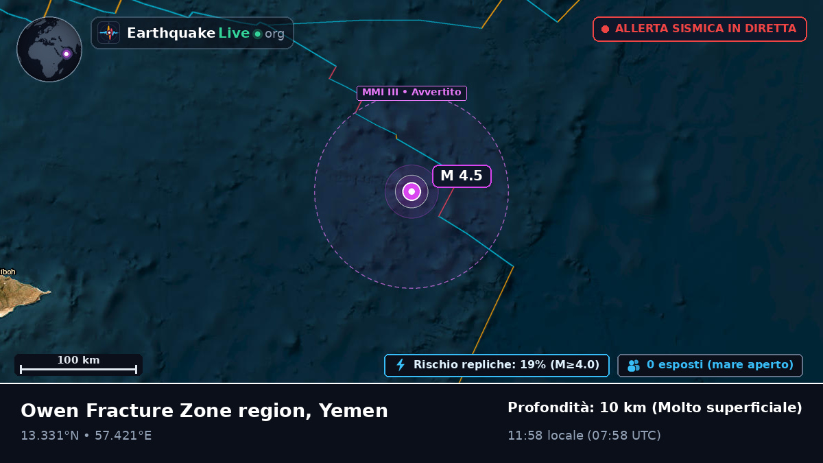Oceano Indiano (Yemen)