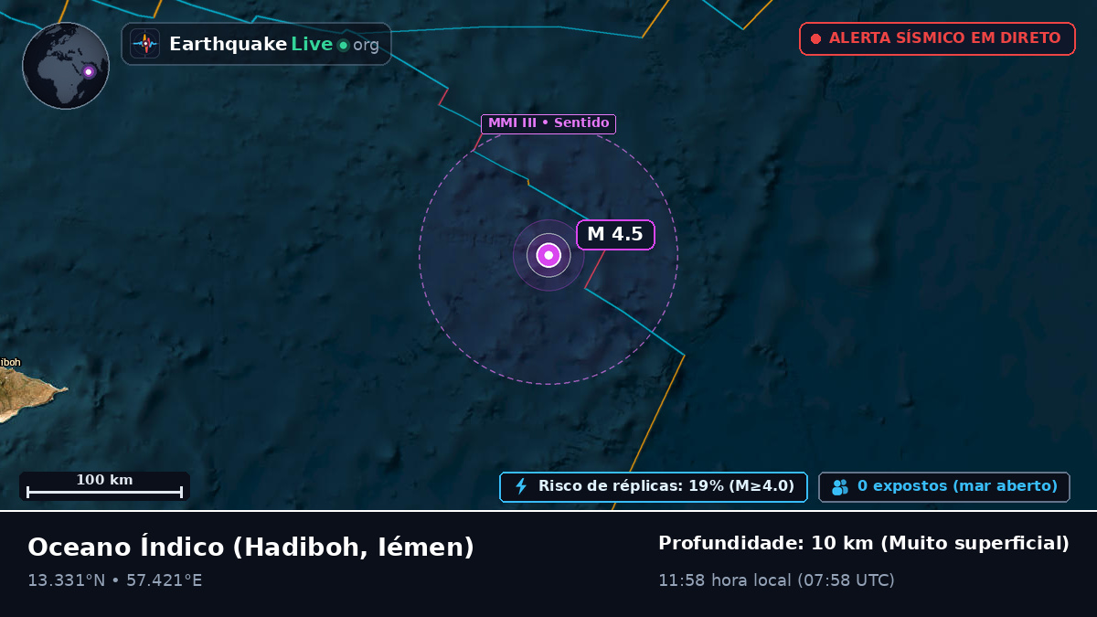 Oceano Índico (Iémen)