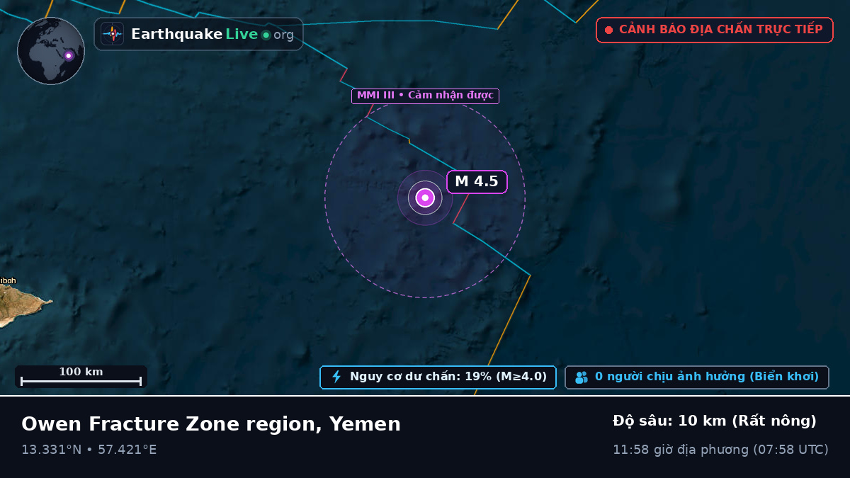 Ấn Độ Dương (Yemen)