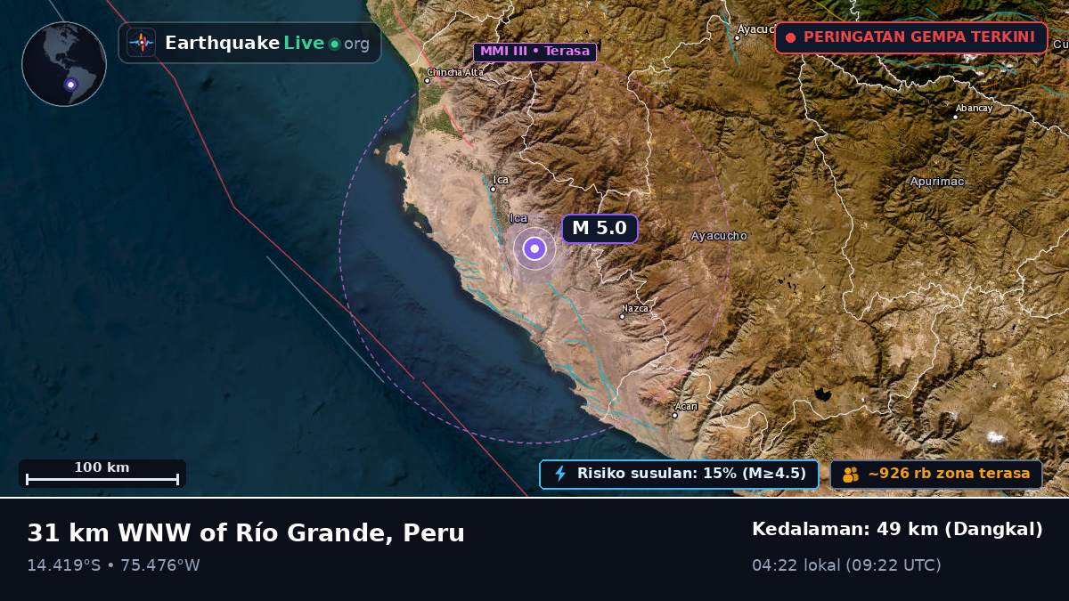 Ica, Peru