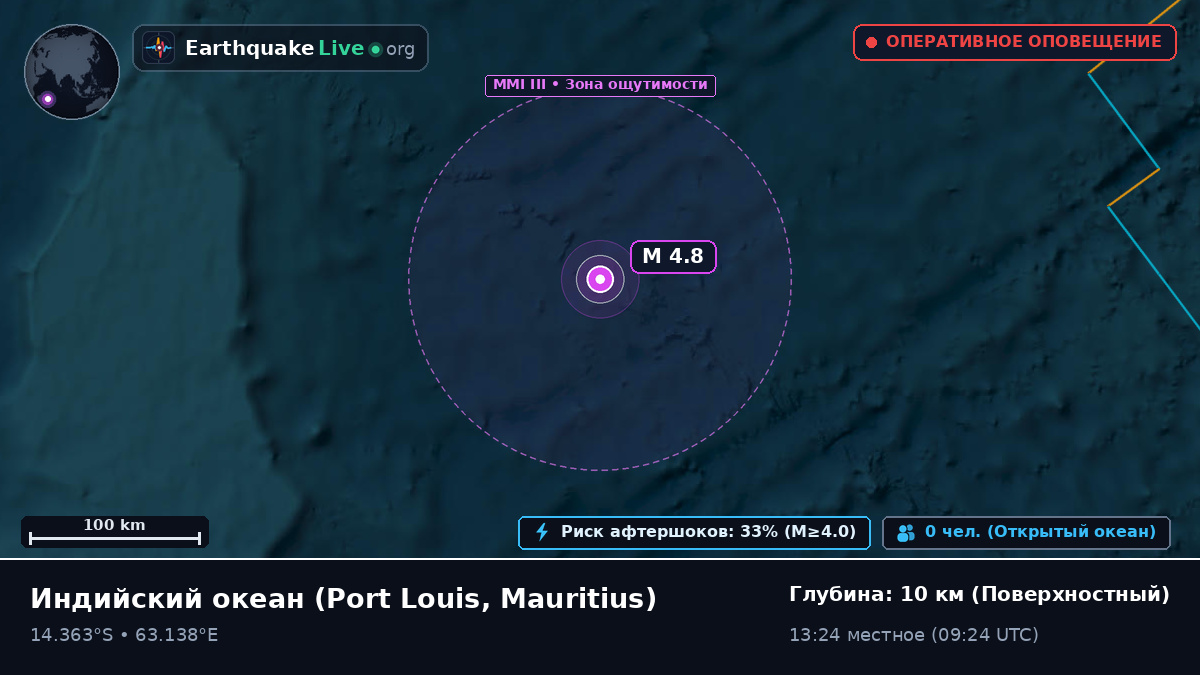 Индийский океан (Mauritius)