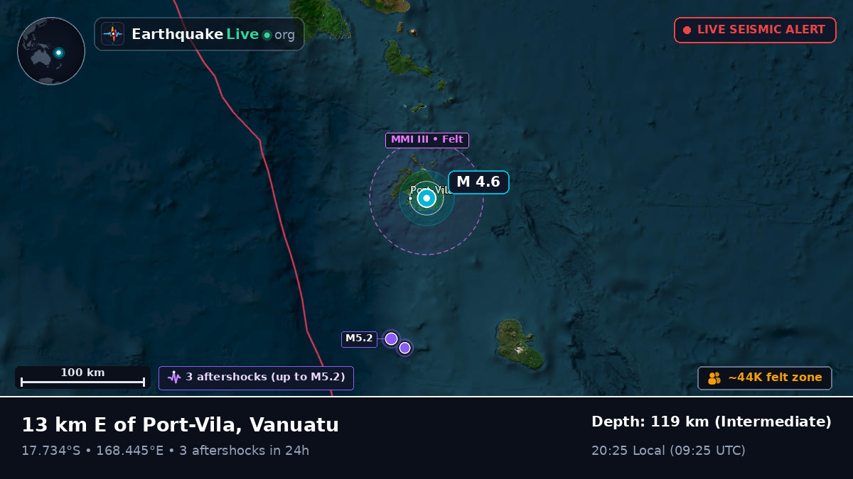 Port Vila, Shefa, Vanuatu