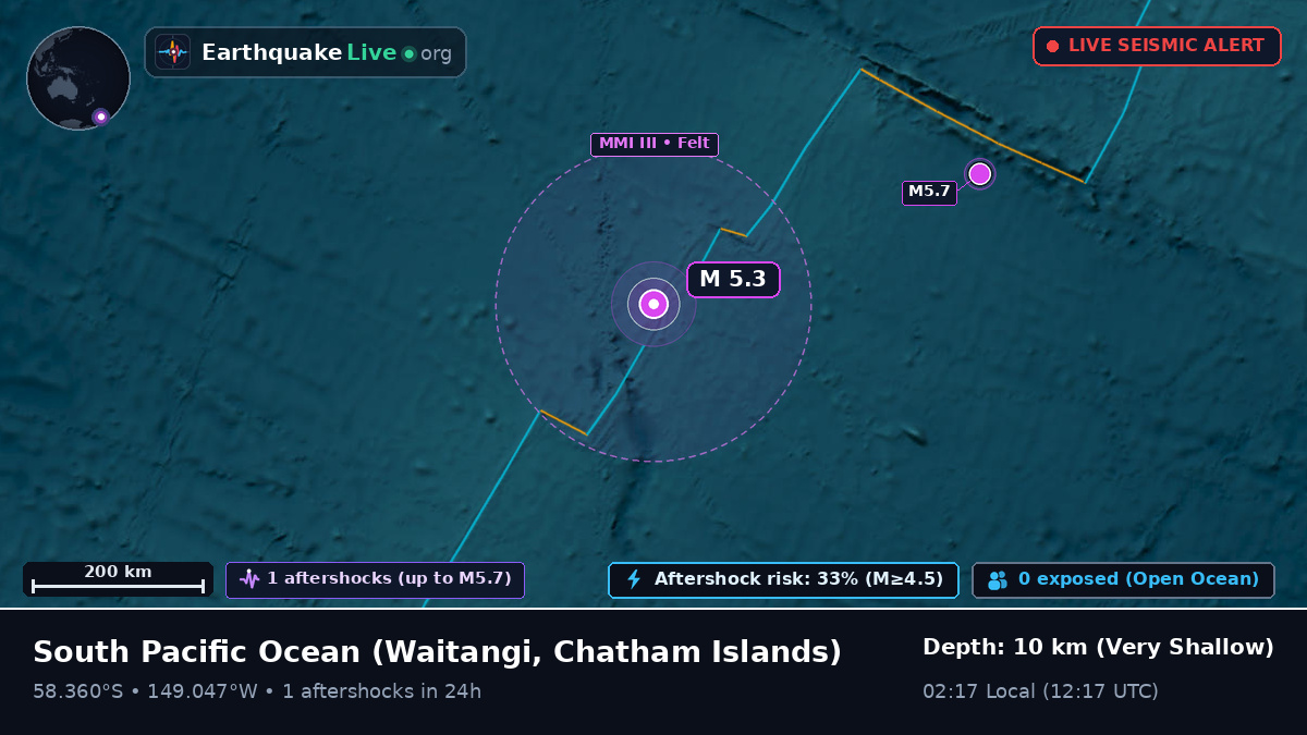 South Pacific Ocean (Chatham Islands)