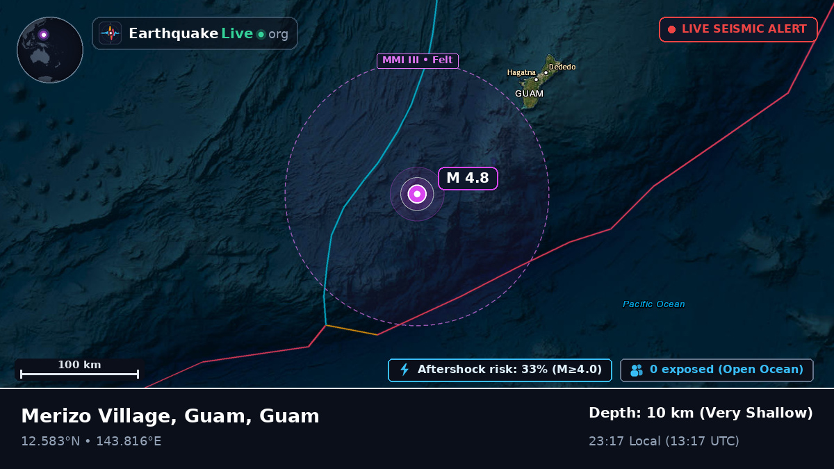 Philippine Sea (Guam)