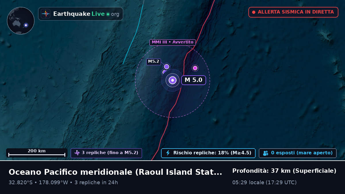 Oceano Pacifico meridionale (Kermadec Islands)