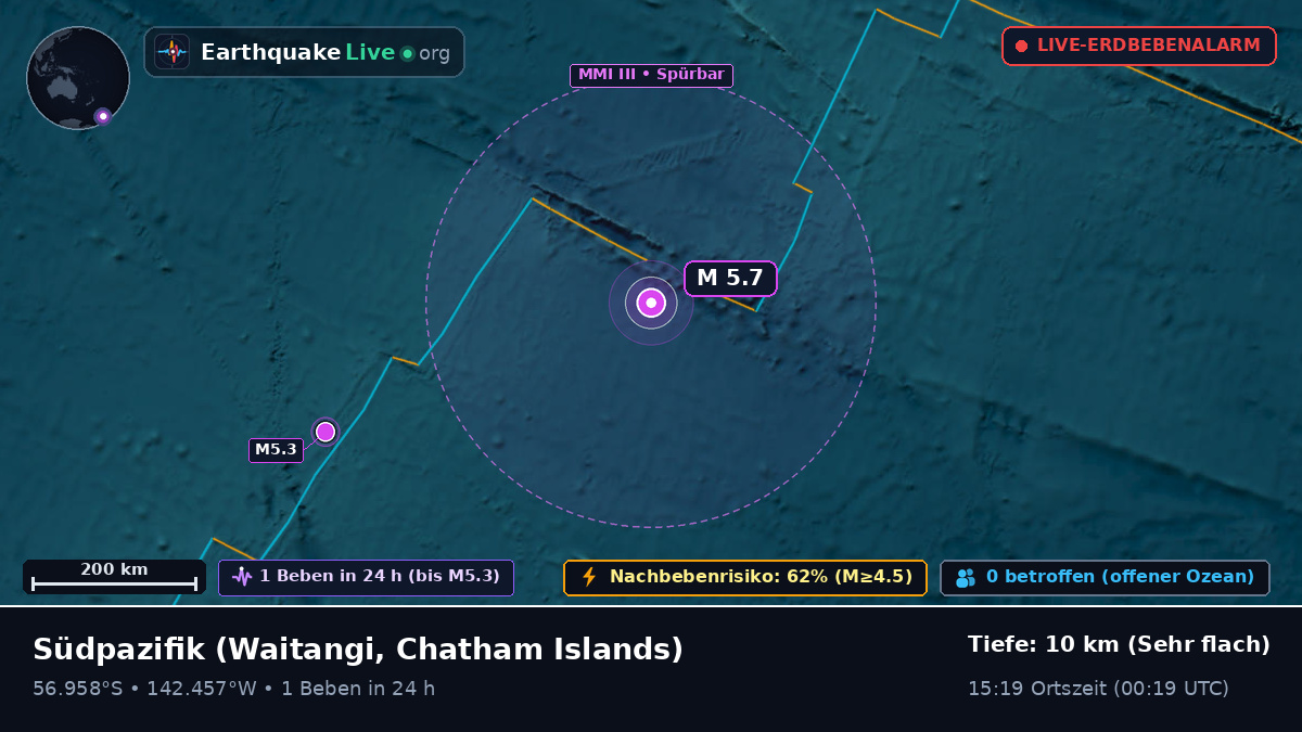 Südpazifik (Chatham Islands)