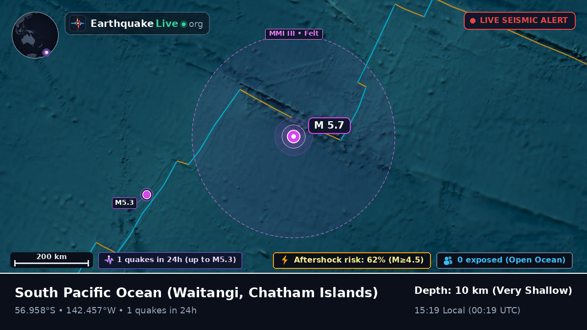 South Pacific Ocean (Chatham Islands)