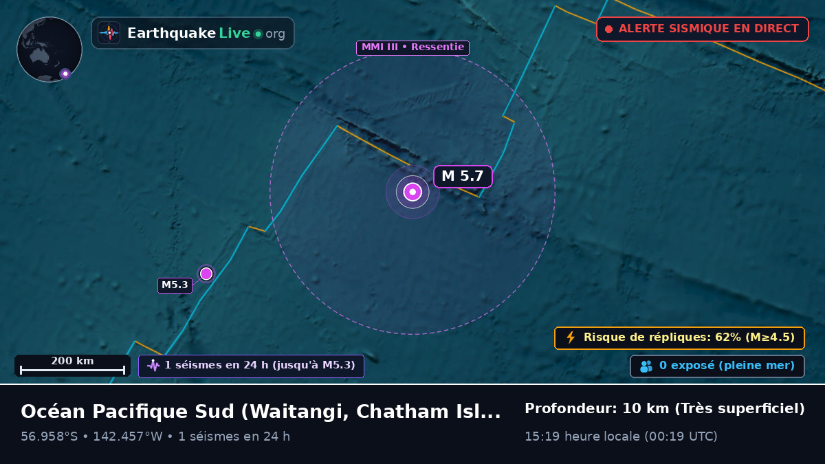 Océan Pacifique Sud (Chatham Islands)