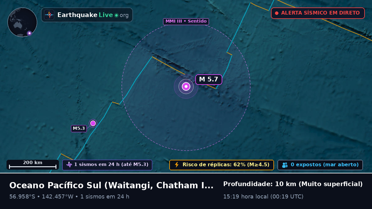 Oceano Pacífico Sul (Chatham Islands)
