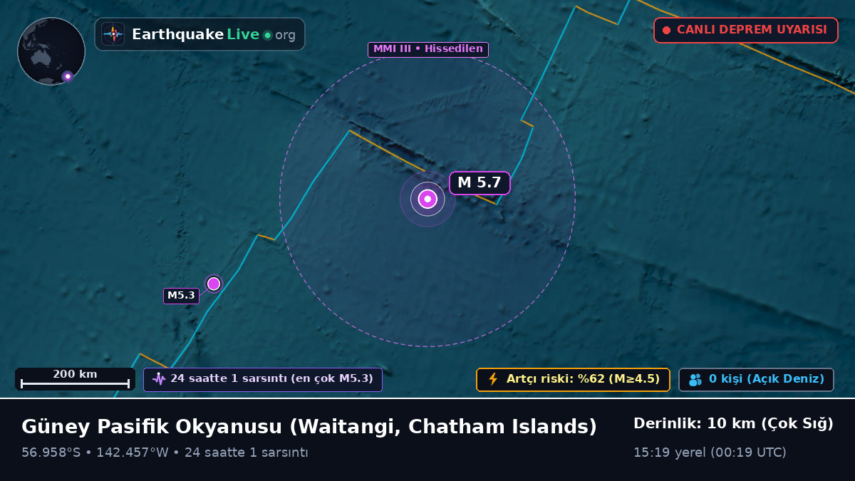 Güney Pasifik Okyanusu (Chatham Islands)