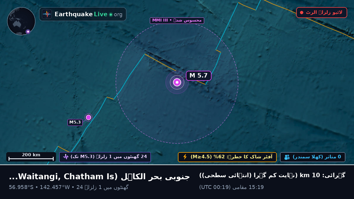 جنوبی بحر الکاہل (Chatham Islands)