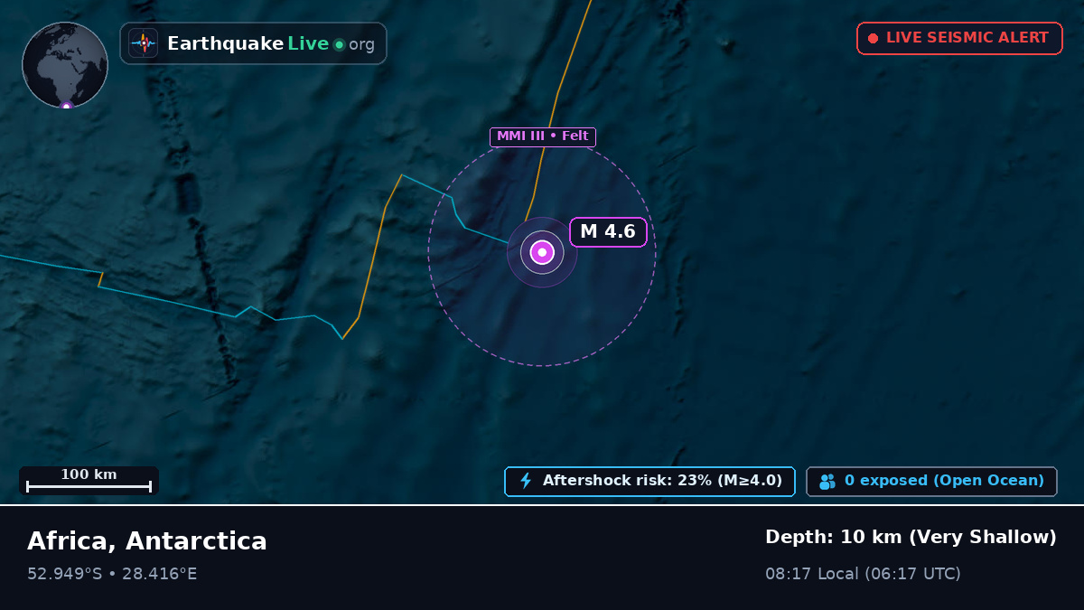 Indian Ocean (Antarctica)